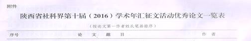 http://www.aku.edu.cn/images/16/12/23/id268a1491/kzxo_image003.jpg